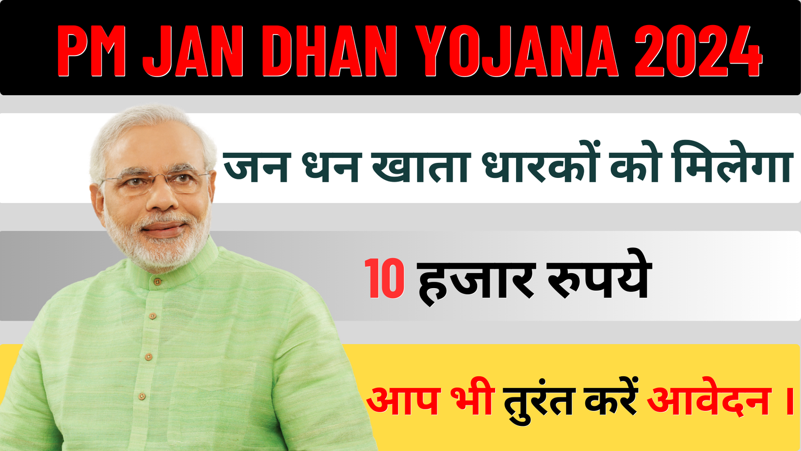 PM Jan Dhan Yojana 2024