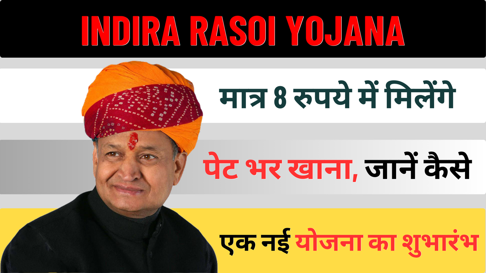 Indira Rasoi Yojana