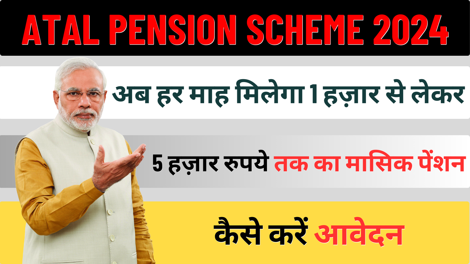 Atal Pension Scheme 2024