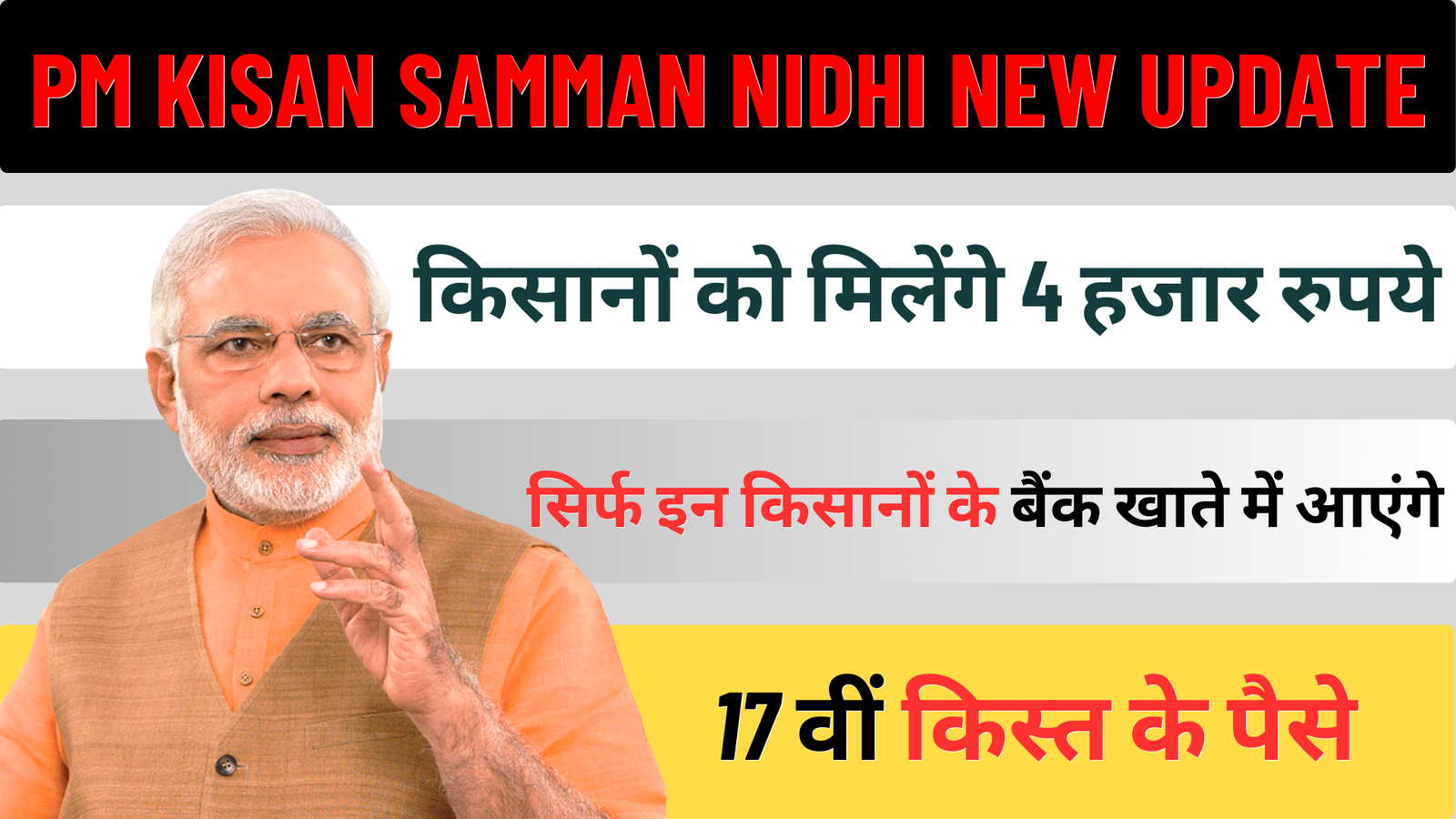 PM Kisan Samman Nidhi New Update