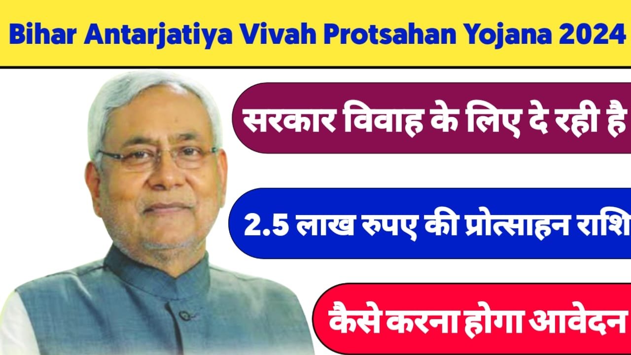 Antarjatiya Vivah Protsahan yojana 2024