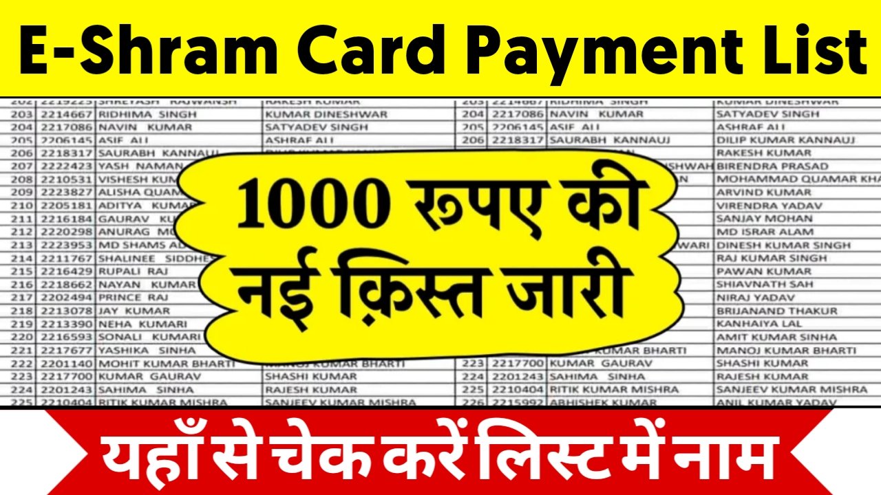 E-Shram Card Payment List 2024