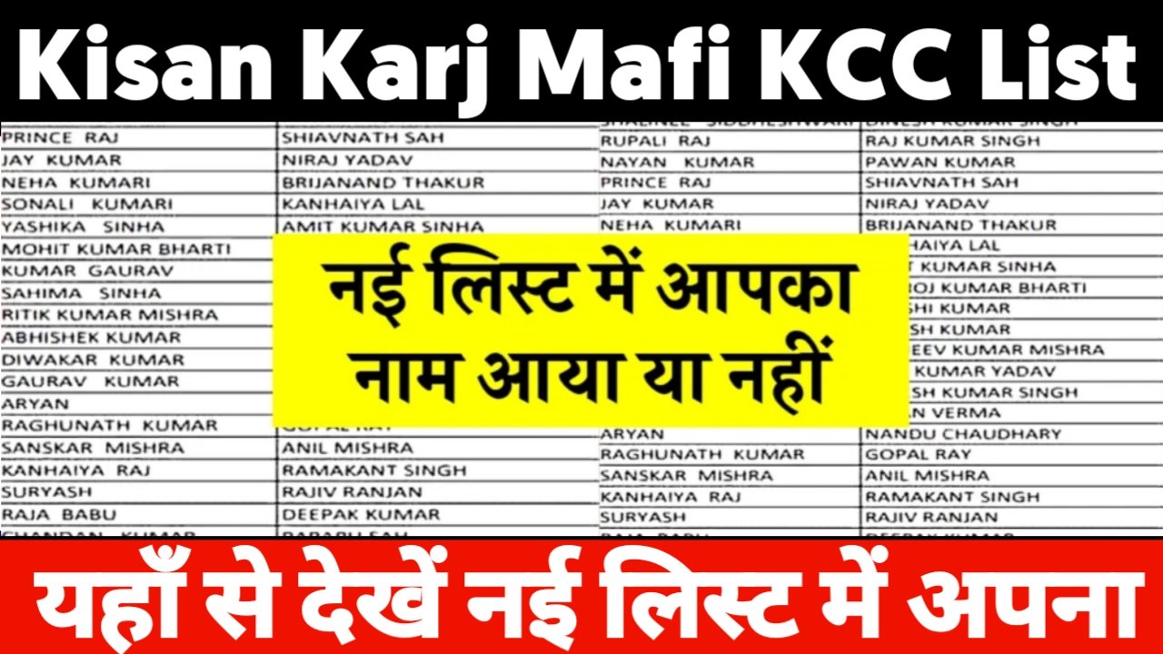 Kisan Karj Mafi KCC List 2024